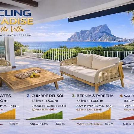 Sea Views, Private Pool And Walking To Willa Ifach
